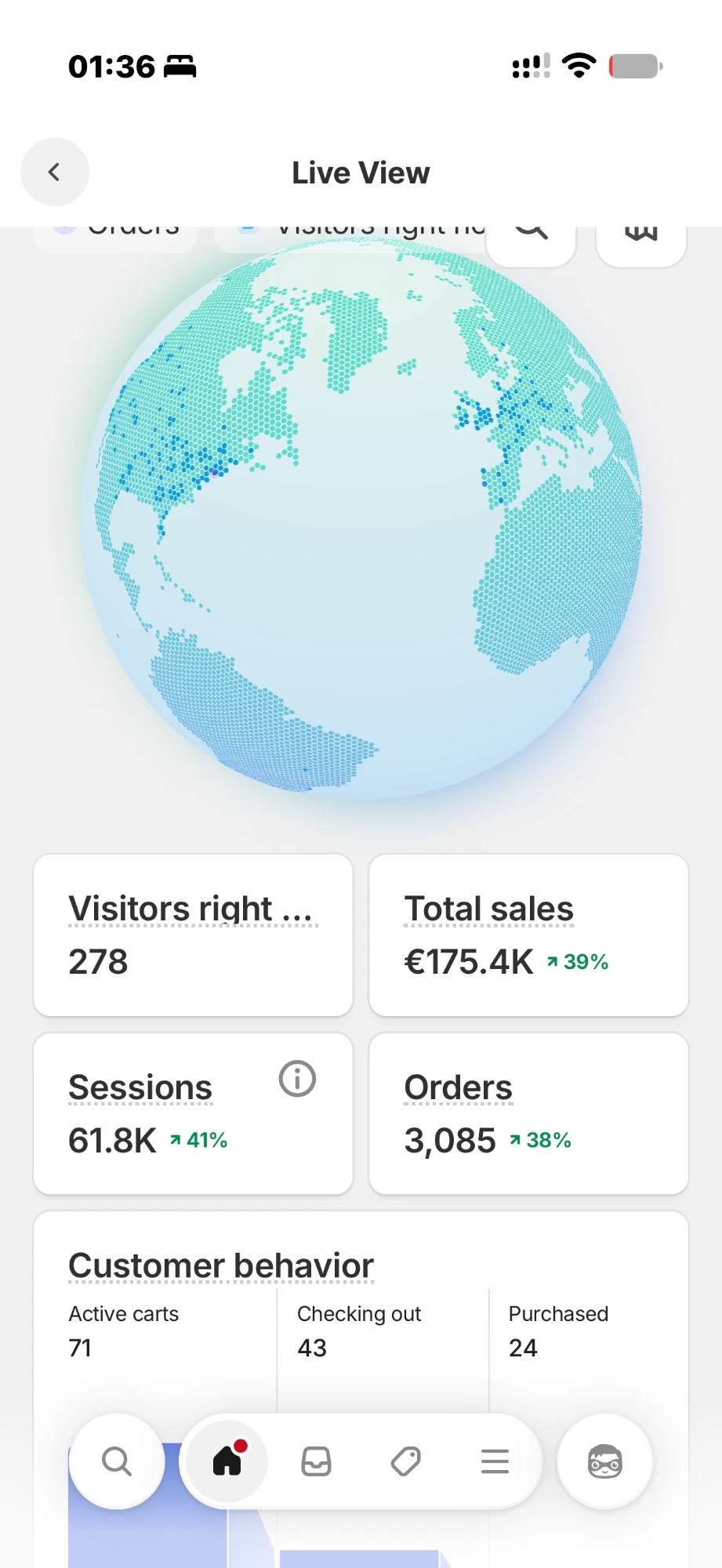 Shopify Live View: €175.4K total sales, 3,085 orders