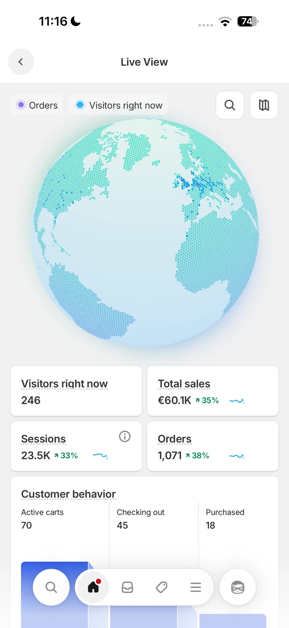 Shopify Live View: €60.1K total sales, 1,071 orders